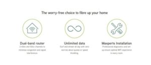 Maxis Home Fibre Benefits