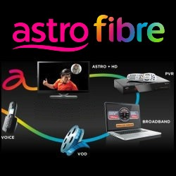 Astro Fibre