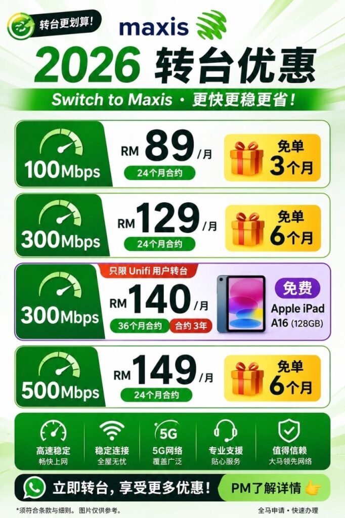 Maxis Winback 2026